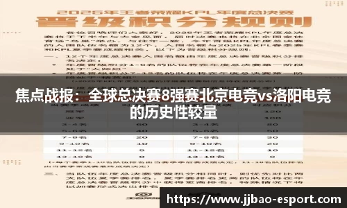 焦点战报：全球总决赛8强赛北京电竞vs洛阳电竞的历史性较量